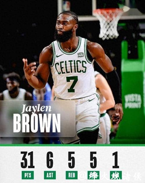 骑士轻取爵士5连胜 布朗35分魔术逆转险胜绿军